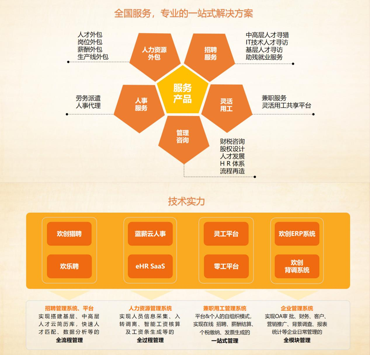 米乐(中国)米乐官方网页版
